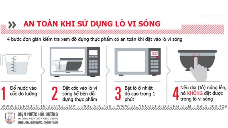 cách sửa dụng lò vi sóng đúng cách cách sửa dụng lò vi sóng đúng cách